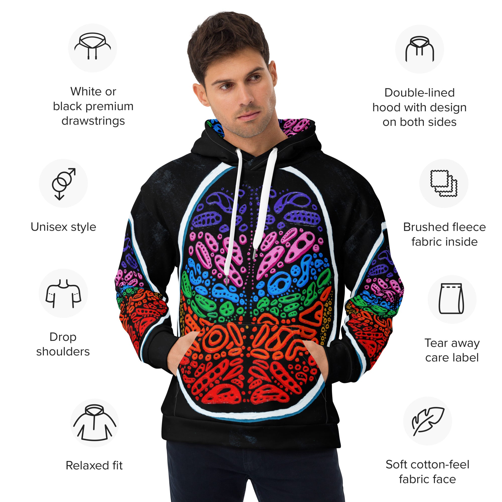 Feature callout image of Nicholas Hayes Art Penumbra Painting No. 2 hoodie listing brushed-fleece interior, soft cotton-feel face, double-lined hood, premium drawstrings, overlock seams, and unisex fit; abstract artwork reproduced in vivid detail.